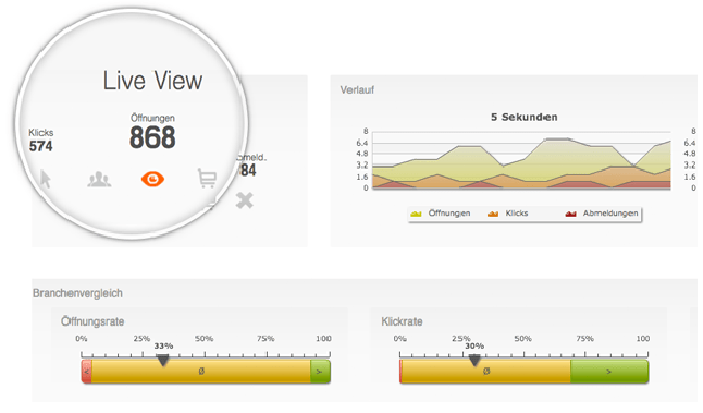 Statistiche in live view